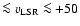 $\protect\la v_{\rm LSR} \protect\la
+50$