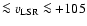 $\protect\la v_{\rm
LSR} \protect\la +105$