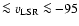 $\protect\la v_{\rm LSR} \protect\la-95$