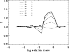 \begin{figure}
\par\includegraphics[angle=90,width=12cm,clip]{fig4.ps} \end{figure}