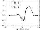 \begin{figure}
\par\includegraphics[angle=90,width=12cm,clip]{fig1.ps} \end{figure}
