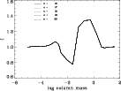 \begin{figure}
\par\includegraphics[angle=90,width=12cm,clip]{fig2.ps} \end{figure}