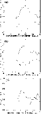 \begin{figure}
\par\includegraphics[width=7.1cm,clip]{3078f4a.eps}\par\vspace*{2...
...}\par\vspace*{2.5mm}
\includegraphics[width=7.1cm,clip]{3078f4c.eps}\end{figure}