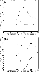 \begin{figure}
\par\includegraphics[width=7.1cm,clip]{3078f5a.eps}\par\vspace*{3mm}
\includegraphics[width=7.1cm,clip]{3078f5b.eps}\end{figure}