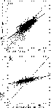 \begin{figure}
\par\includegraphics[width=6.4cm,clip]{3078f3a.eps}\par\vspace*{3mm}
\includegraphics[width=6.4cm,clip]{3078f3b.eps}\end{figure}