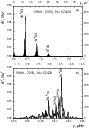 \begin{figure}
\par\includegraphics[width=7.8cm]{3134f2.eps}\end{figure}