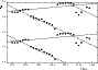 \begin{figure}
\par\includegraphics[width=7.8cm]{3134f3.eps}\end{figure}
