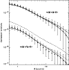 \begin{figure}
\par\includegraphics[width=8.8cm,clip]{comparison_numerical.ps}
\end{figure}