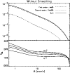 \begin{figure}
\par\includegraphics[width=8.8cm,clip]{w_qg_corrected.ps}
\end{figure}