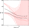 \begin{figure}
\par\includegraphics[width=8.8cm,clip]{comparison_mu_delta.ps}
\end{figure}
