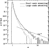 \begin{figure}
\par\includegraphics[width=8.8cm,clip]{pdf_mu3.ps}
\end{figure}