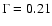 $\Gamma=0.21$