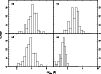 \begin{figure}
\par\includegraphics*[angle=-90,width=8.8cm,clip]{aa3164-f5.ps}
\end{figure}