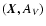 $(\vec{X}, A_V)$