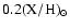 $0.2\rm (X/H)_{\odot}$