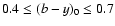 $0.4 \leq (b-y)_0 \leq 0.7$