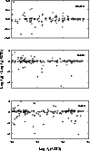 \begin{figure}
\includegraphics[width=8.8cm]{3339.f3.eps}
\end{figure}