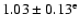 $1.03\pm 0.13^{{\rm e}}$