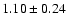 $1.10\pm 0.24$
