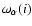 $\omega_\alpha(i)$