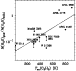 \begin{figure}
\par\includegraphics[width=6.5cm,clip]{ms3426f6.eps}
\end{figure}