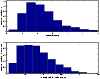 \begin{figure}
\par\includegraphics[width=8.8cm,clip]{MS3507f2.ps}\end{figure}