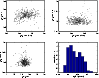 \begin{figure}
\par\includegraphics[width=8.8cm,clip]{MS3507f3.ps}\end{figure}