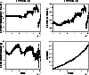 \begin{figure}
\par\includegraphics[width=8.8cm,clip]{MS3507f8.ps}\end{figure}
