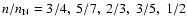 $n/n_{\rm N}=3/4,\; 5/7,\; 2/3,\; 3/5,\;
1/2$