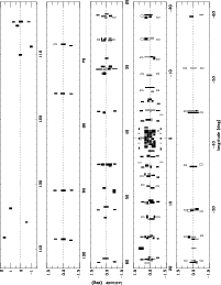 \begin{figure}
\par\includegraphics[angle=90,width=17.6cm,clip]{H3930F2.EPS}
\end{figure}