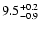 $\rm 9.5^{+0.2}_{-0.9}$