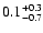$\rm0.1^{+0.3}_{-0.7}$