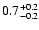 $\rm0.7^{+0.2}_{-0.2}$