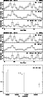 \begin{figure}
\par\includegraphics[angle=270,width=7.3cm,clip]{h4167f3a.ps}\vsp...
...e*{-0.5cm}\includegraphics[angle=270,width=7.8cm,clip]{h4167f3c.ps}
\end{figure}