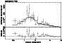 \begin{figure}
\par\includegraphics[angle=270,width=7.6cm,clip]{h4167f15.ps}
\end{figure}