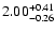 $\rm 2.00^{+0.41}_{-0.26}$