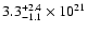 $\rm 3.3^{+2.4}_{-1.1}
\times 10^{21}$