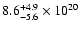 $\rm 8.6^{+4.9}_{-5.6}
\times 10^{20}$