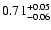 $\rm0.71_{-0.06}^{+0.05}$