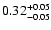 $\rm0.32_{-0.05}^{+0.05}$