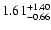 $\rm 1.61_{-0.66}^{+1.40}$