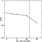 \begin{figure}
\par\includegraphics[width=7.6cm,clip]{H4178F05.PS}\end{figure}