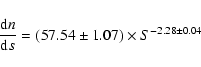 \begin{displaymath}{{\rm d}n\over {\rm d}s} = (57.54 \pm 1.07) \times S^{-2.28 \pm 0.04}
\end{displaymath}