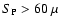 $S_{\rm P}>60~\mu$