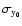 $\sigma_{\rm y_0}$