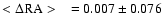 $<\Delta\rm RA>~~=0.007\pm 0.076$