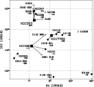 \begin{figure}
\par\includegraphics[angle=-90,width=12cm,clip]{Fig3.ps}\end{figure}