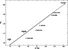 \begin{figure}
\par\includegraphics[angle=-90,width=12cm,clip]{Fig4.ps}\end{figure}