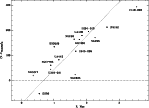 \begin{figure}
\par\includegraphics[angle=-90,width=13cm,clip]{Fig6.ps}\end{figure}