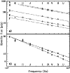 \begin{figure}
\par\includegraphics[width=8.8cm,clip]{Ej101_fig3_bw.ps}
\end{figure}